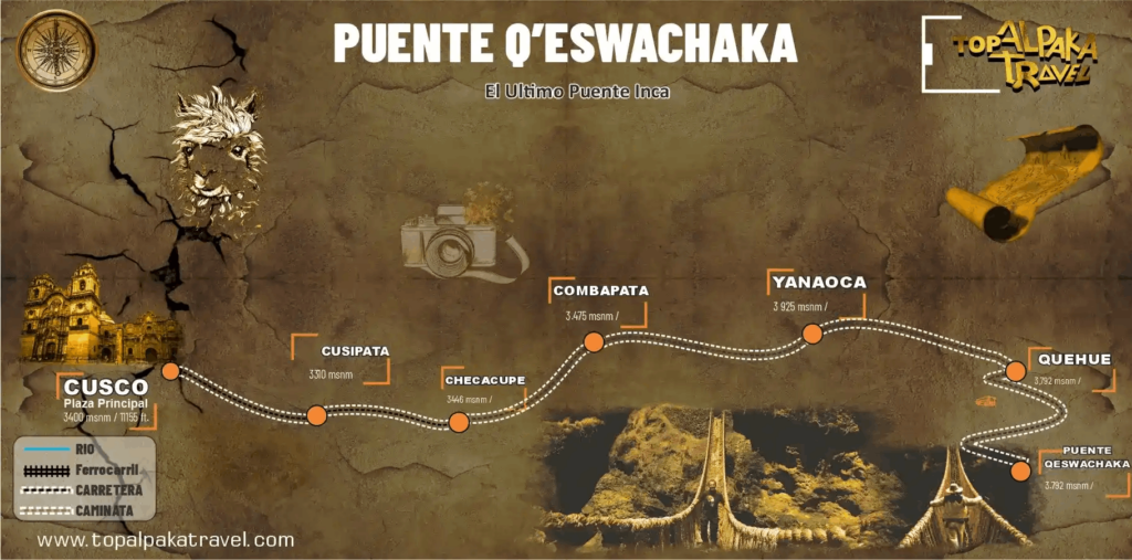 mapa de qeswachaka full day